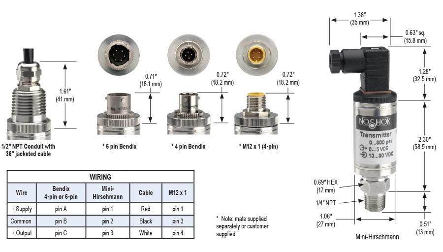 200_Series_Trans_dimensions 12-MINI-HIRSCHMANN-CONN Mini-Hirschmann Threaded Connector For Transducer Housing - Image 1