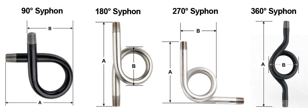 syphons_group 2550 1/2 SS Steam Syphon 360 Deg Coil Style - Image 1